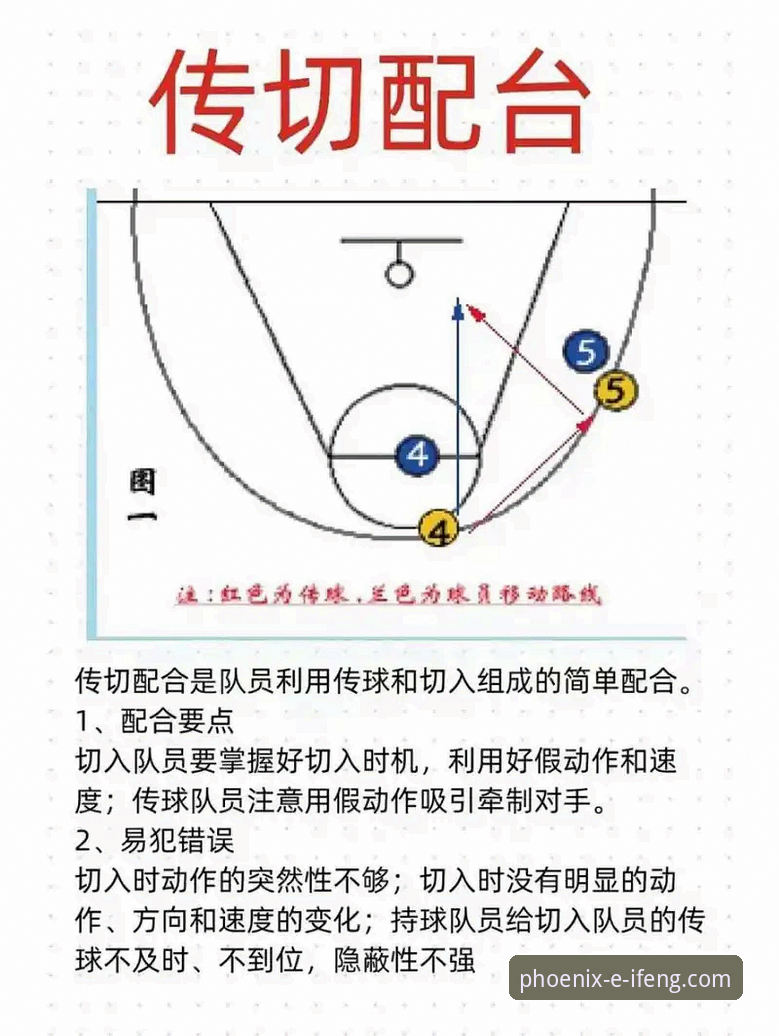 凤凰体育APP直播评测 凤凰体育APP直播评测实战教程:如何深度解析球星伤退背后的战术博弈