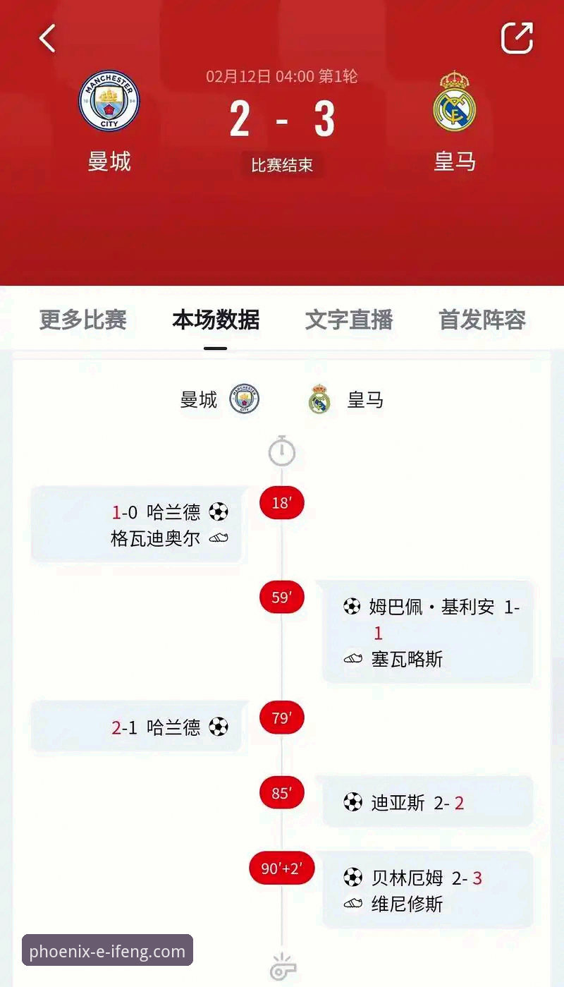 凤凰体育APP权威平台安装教程 皇马球星场外“小插曲”事件的技术性深度解析:从球迷互动到公共规则遵守