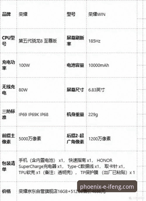 凤凰体育APP打不开手机版？老用户实测对比：官方v2.0.0 vs 网络版解决方案